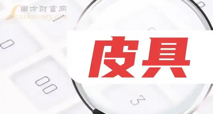 2024年皮具概念上市公司名单揭秘请收好4月16日