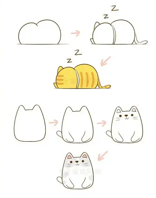 一组敲可爱的小猫画法送给你,马住教小朋友吧! (via:合家欢阿欢阿欢 )