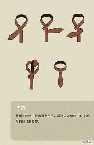 领带是出席正式场合的必备之物,不要到要给男朋友打