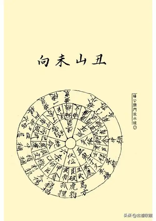 三僚杨公二十四山开门放水秘诀