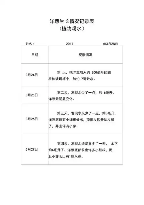 洋葱生长情况记录表