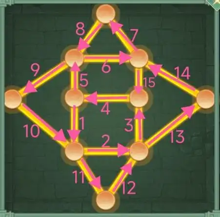 宝箱解题步骤↓通关南诏地宫,在水底迷宫处一路过关斩将,即可在地图的
