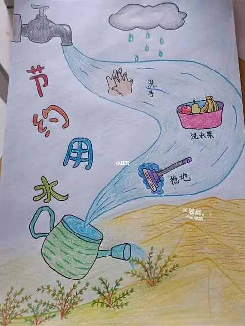 幼儿园幼儿节约用水简笔画