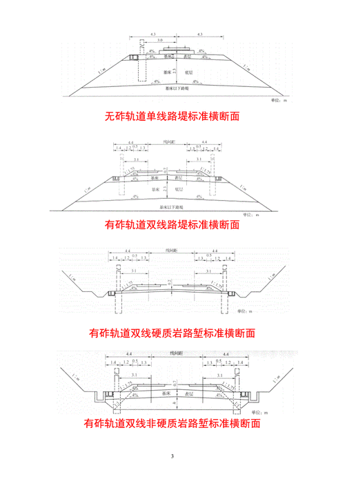 铁路轨道路基标准横断面doc13页