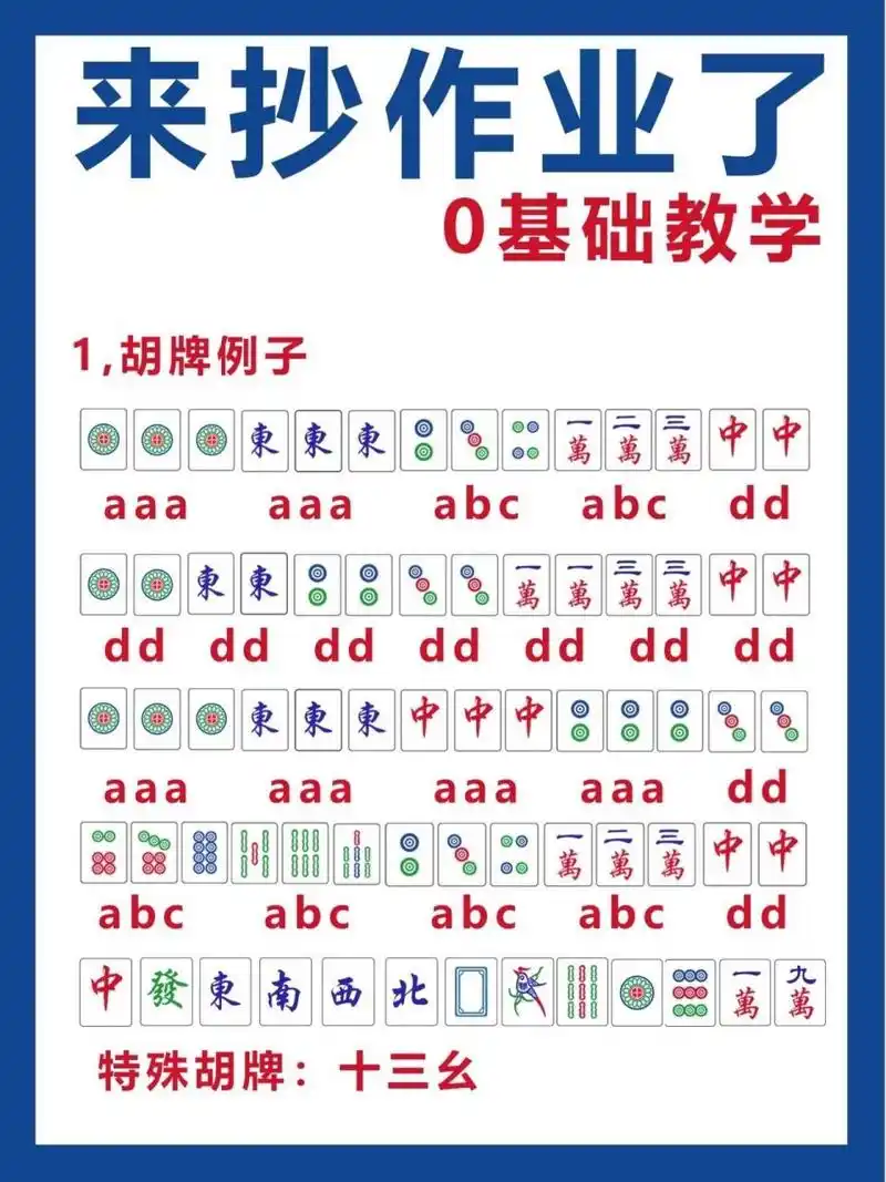 国粹篇|常见的麻将牌型8415一看就懂7515 浅浅整理了一些广东