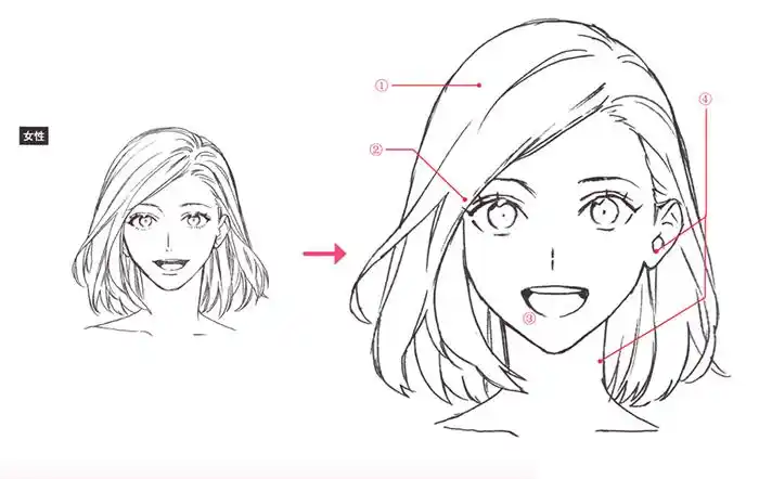 漫画人物男生脸型的画法-图片大观-奇异网