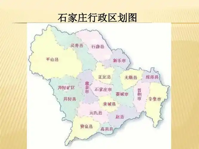 石家庄城市规划ppt