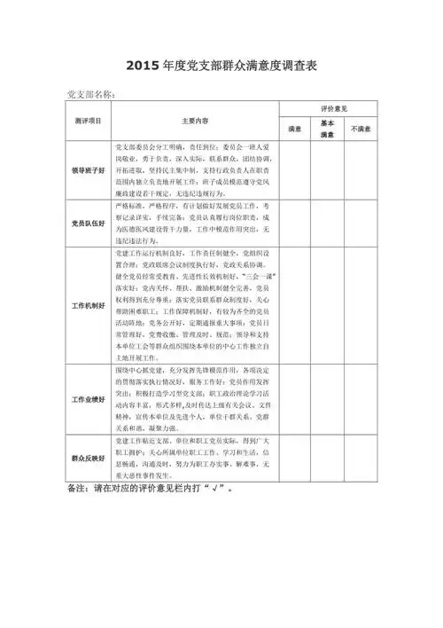 年度党支部群众满意度调查表