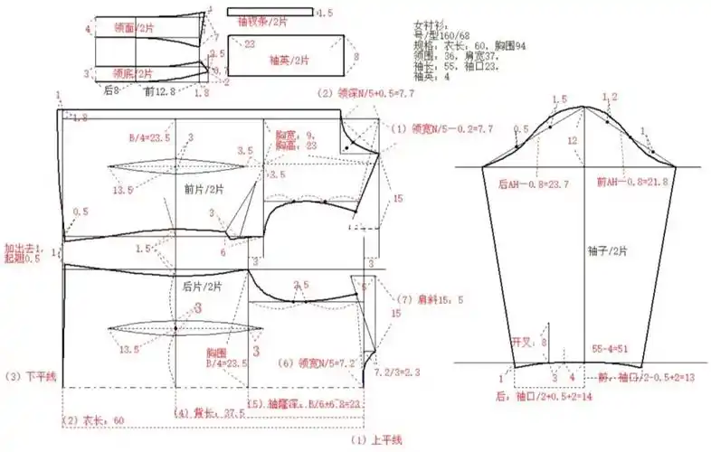 女衬衫制版图裁剪图