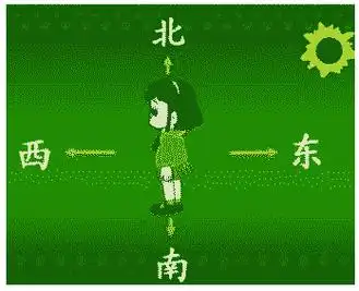 方向与位置(东南西北)