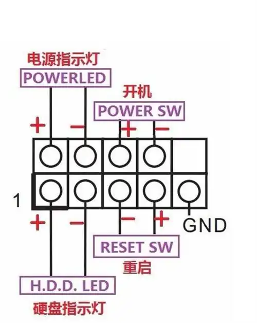 开关机重启前置usb音频audio改装转换接线 联想主板装普通机箱【图片