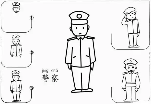 笔画图片大全警察与警犬简笔画图片第1张警察叔叔人物简笔画步骤图片