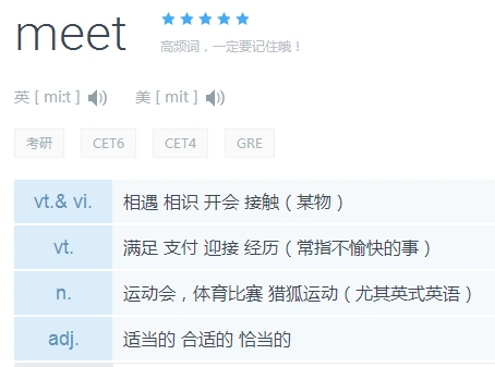 meet是名词吗