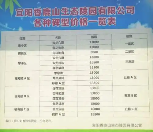 最低价公墓香鹿山陵园墓地价格表.jpg
