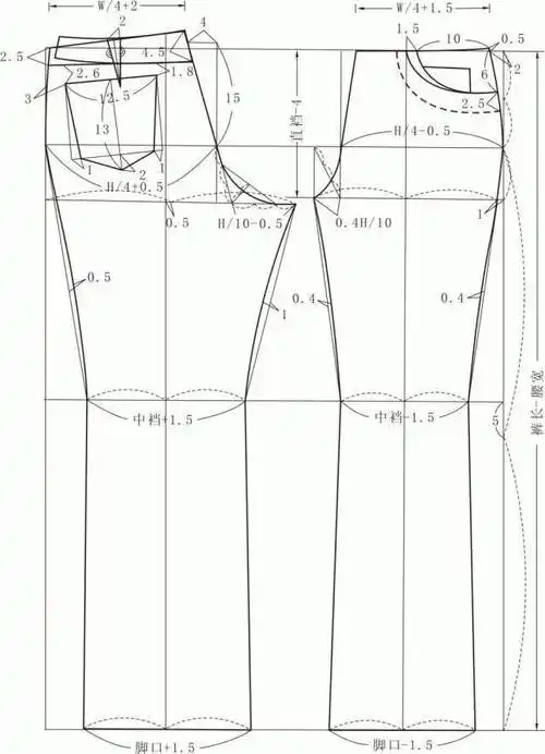 分享几款春夏时髦牛仔裤结构纸样裁剪图
