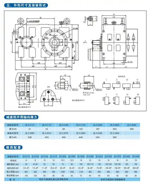 表zlyj减速机功率,扭矩表:zlyj系列-各机型技术参数表:订购此产品联