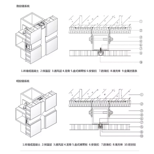 蜂窝铝板安装详图铝蜂窝板安装方法