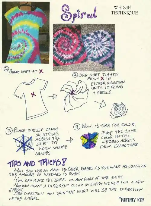 【服饰文化】扎染基本方法集锦