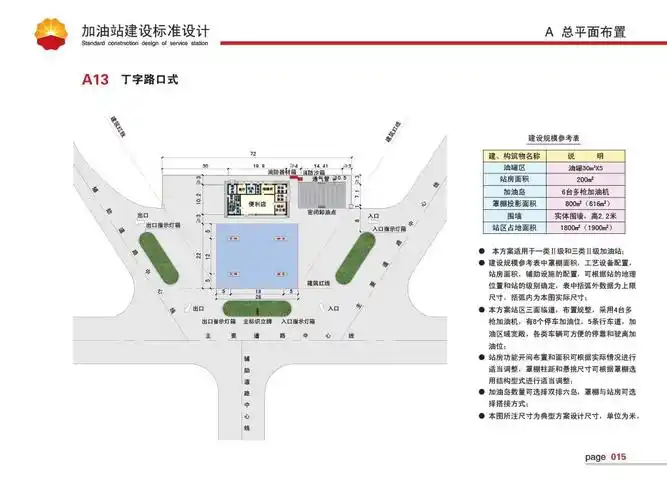 中石油加油站建设标准设计2008版_word文档在线阅读与下载_无忧文档