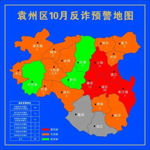 袁州区10月反诈预警地图