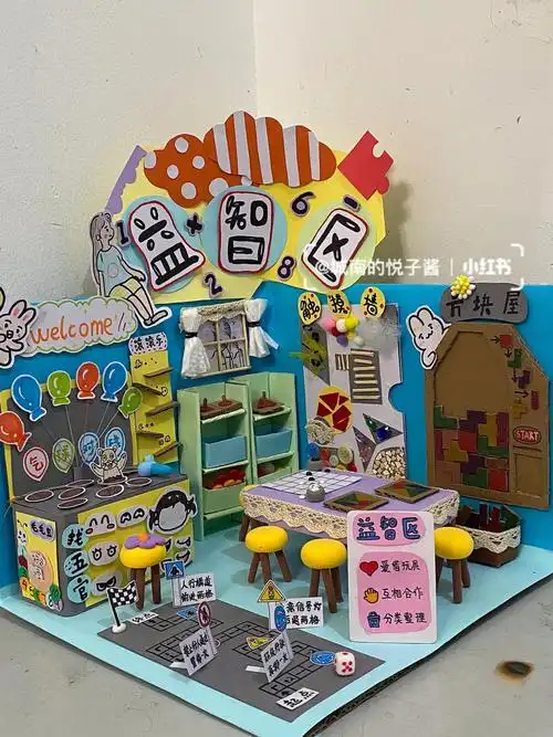 幼儿益智区区域角悦子之环创主题墙系列