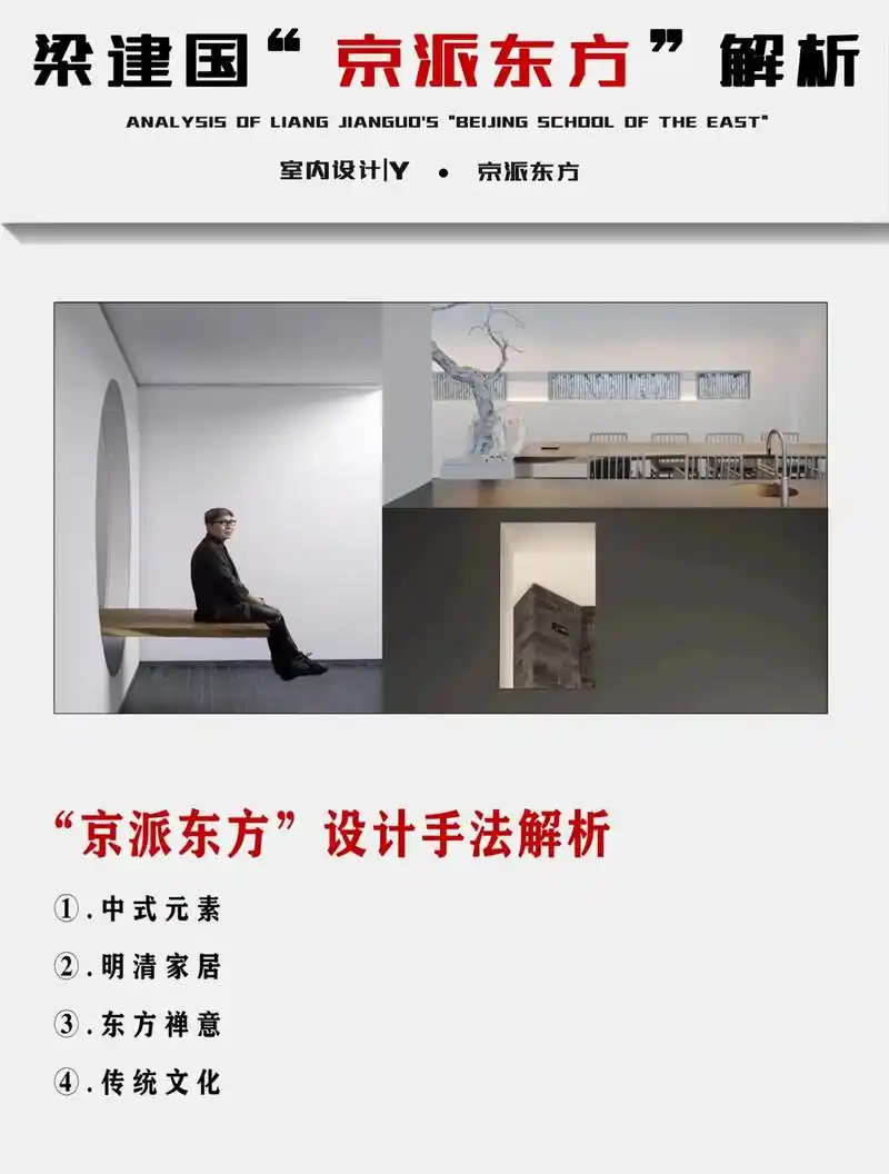 设计大师梁建国"京派东方"手法解析.#室内设计 #设计 #图 - 抖音