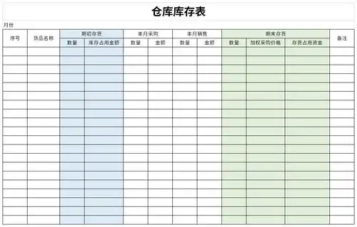 仓库库存表免费下载_仓库库存表表格excel格式下载-下载之家