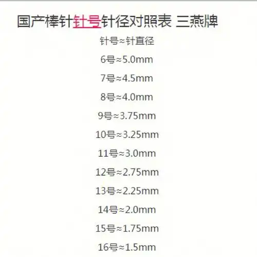 国产棒针针号直径对照三燕熊猫瑞祥真情