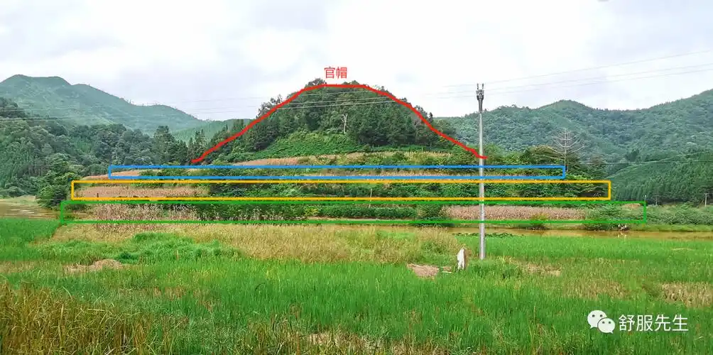 百色风水宝地:面朝官帽山!