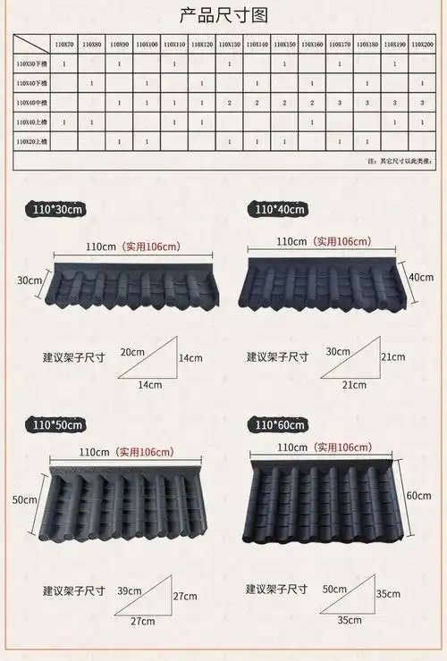 pp瓦屋顶屋脊仿古一体瓦树脂瓦屋檐古建门头装饰瓦塑料瓦加厚围墙瓦