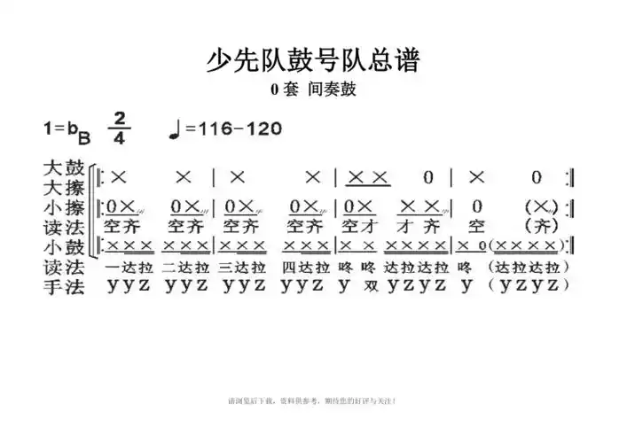 少先队鼓号队总谱0套 间奏鼓第一套 开场曲第二套 进行曲第三