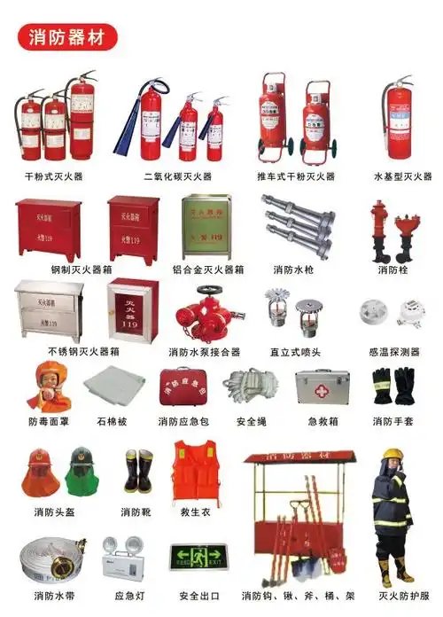 119消防三部曲防患于未燃平安你我他