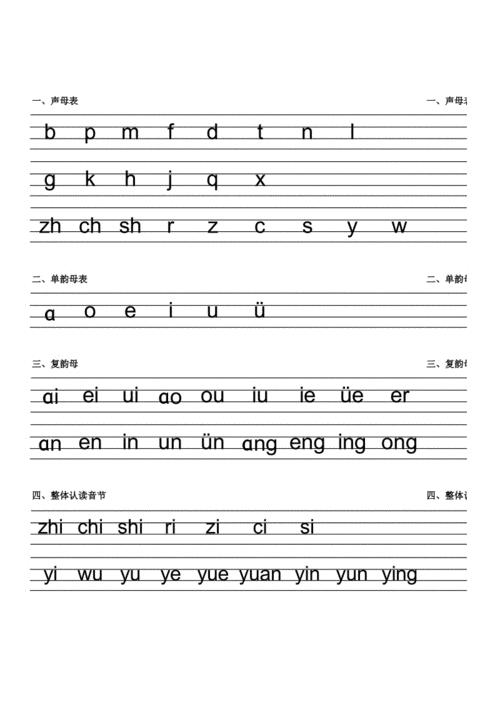 6月23日线上教学