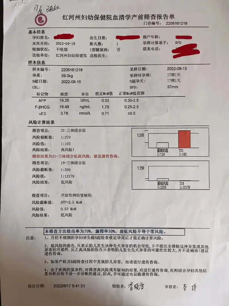 唐氏筛查21三体综合症高风险!说说我的感受吧……唐筛结果高风 - 抖音