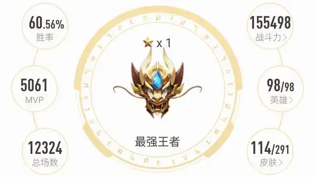 貂蝉主二是个大坑?硬核解析