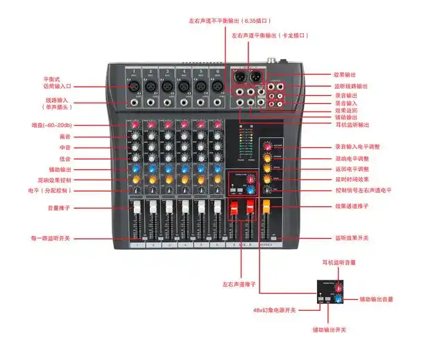 传媒,广电 专业音响,录音设备 调音台 ct40s-usb 专业4路带显示调音台