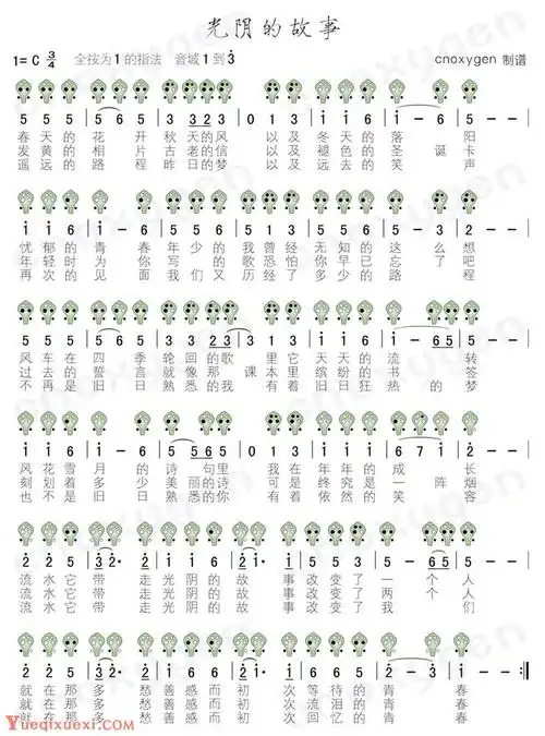 【c调陶笛谱】光阴的故事 全按为1的指法 音域1到3 - 乐器教程网