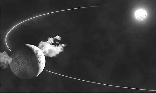 谷神星在介于火星和木星轨道之间的小行星带上