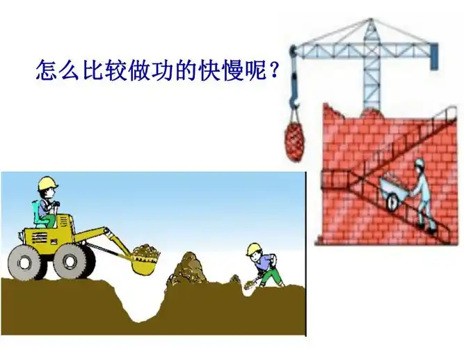 沪粤版初中物理九年级上册112怎样比较做功的快慢课件共20张ppt