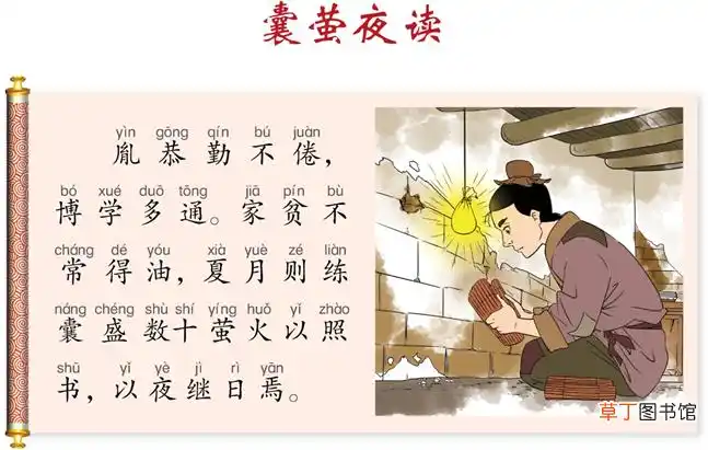 囊萤夜读的含义简写_小学古文囊萤夜读注释,译文和赏析