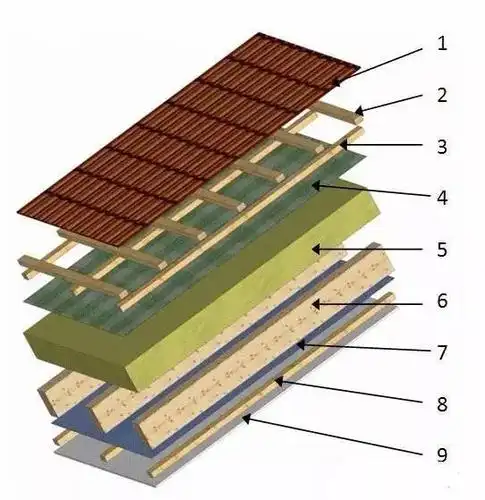 图说:德国人的手工木屋_屋架