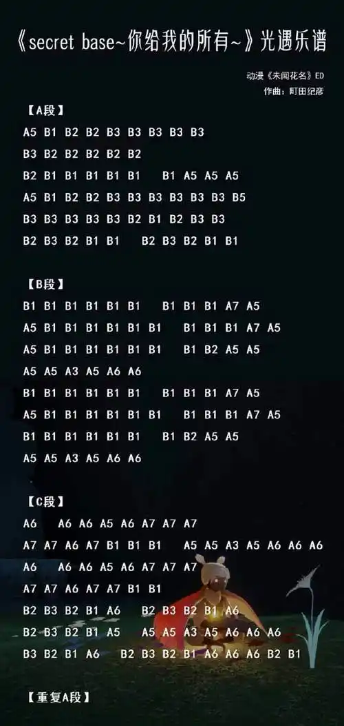 光遇乐谱大全光遇乐谱怎么获得