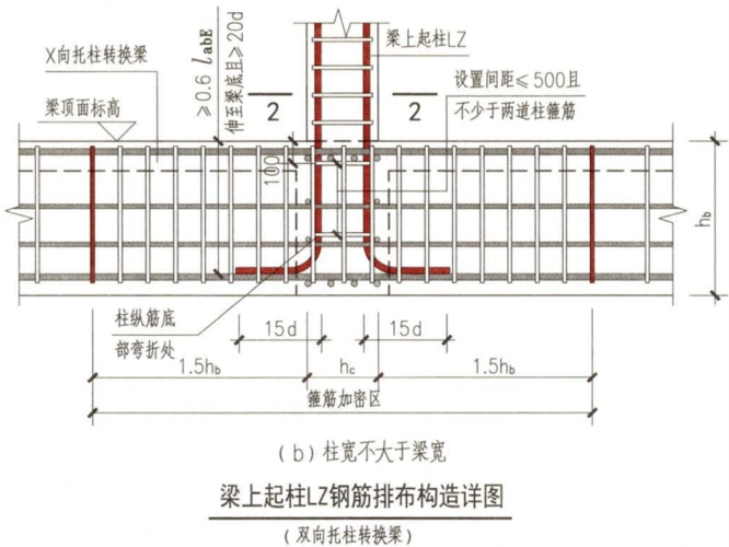 转换梁上柱下是否要设吊筋