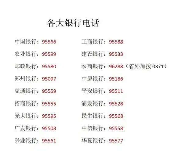 以上就是我收集的银行电话和整理的截图,有需要的可以保存收藏.