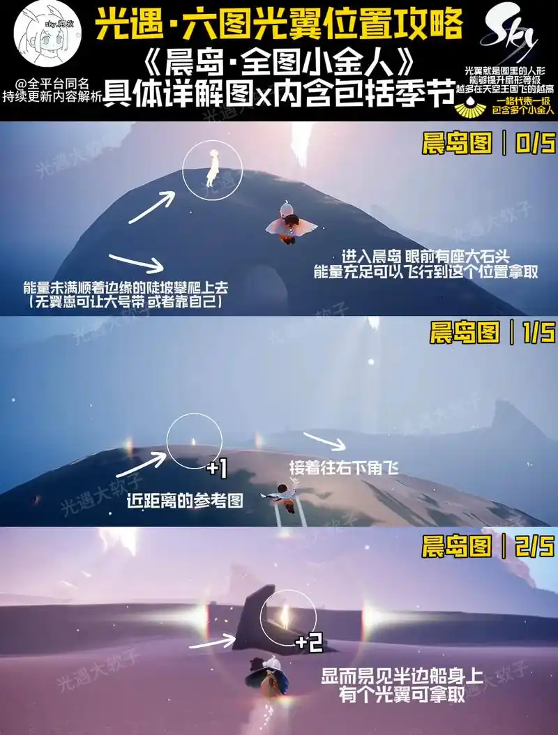 光遇 全图所有小金人具体详解图位置攻略!内在包含有光翼的季 - 抖音