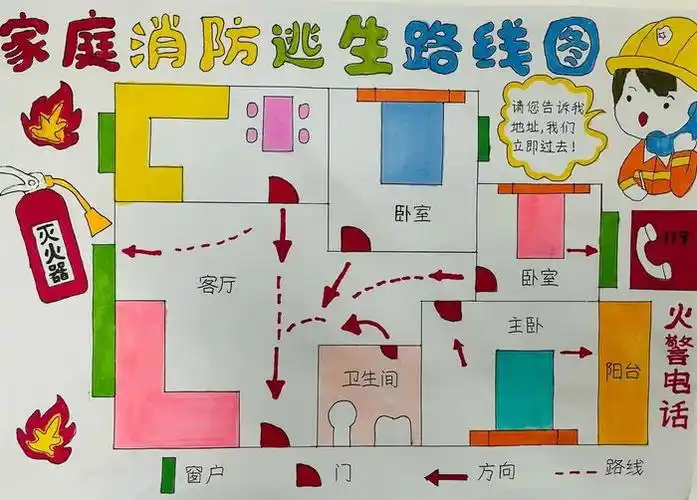 小学生家庭疏散逃生示意图(精选7张)