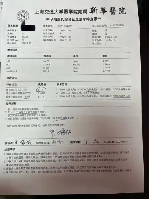 18直接泪奔,医生说了风险程度直接建议去做羊水穿刺,因为21三体高风险