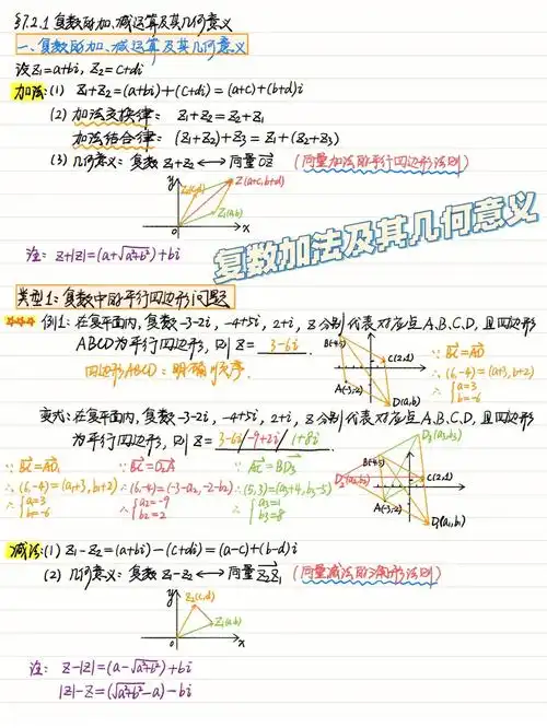 复数篇2复数的四则运算及其几何意义