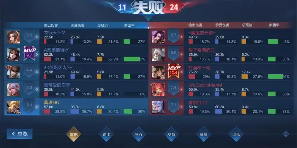 王者荣耀赵云铭文推荐