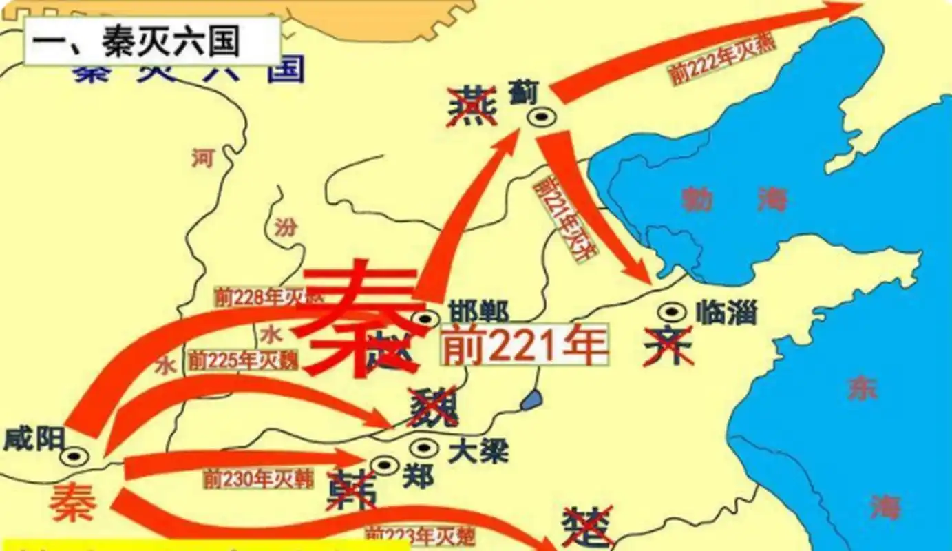 灭六国的顺序是什么(灭六国的顺序是什么顺口溜)